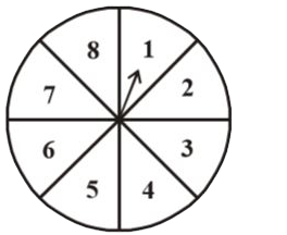 A game of chance consists of spinning an arrow which comes to rest pointing at one of the numbers 1, 2, 3, 4, 5, 6, 7, 8 (See figure), and these are equally likely outcomes. What is the probability that it will point at   8?   (ii) an odd number?   (iii) a number less than 9?   (iv) a number greater than 2?