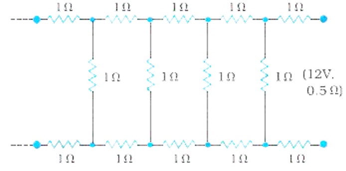 Determine the furrent drawn from a 12 V suly with internal resistacne 0.5Omega  by the infinite network shown in Each rsistor has 1Omega resistance.