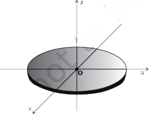 What is the moment of inertia of a disc about one of its diameters?