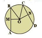 In the figure, O is the centre of the circle and AB = CD. OM is perpendicular on bar(AB) and bar(ON) is perpendicular on bar(CD). Then prove that OM = ON.