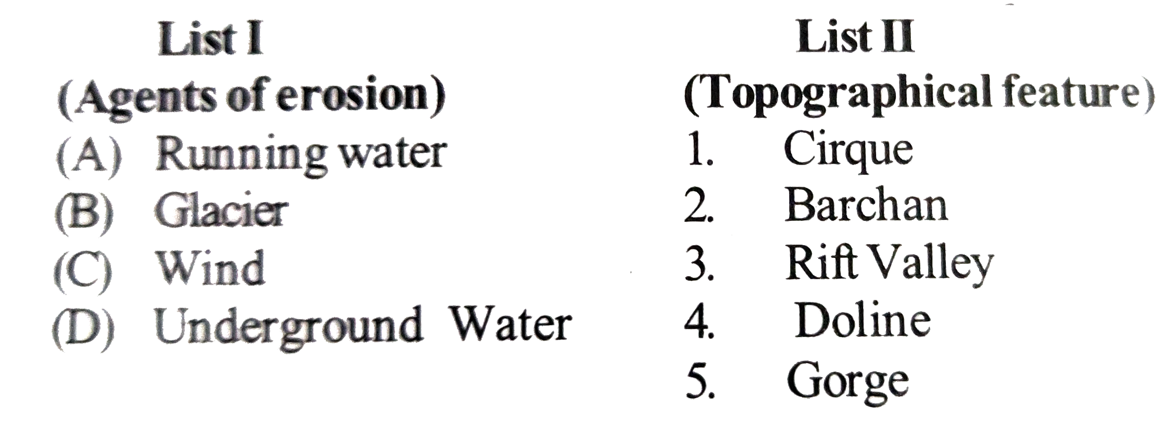 Match list I with list II and select the correct answer using the code given below the lists :