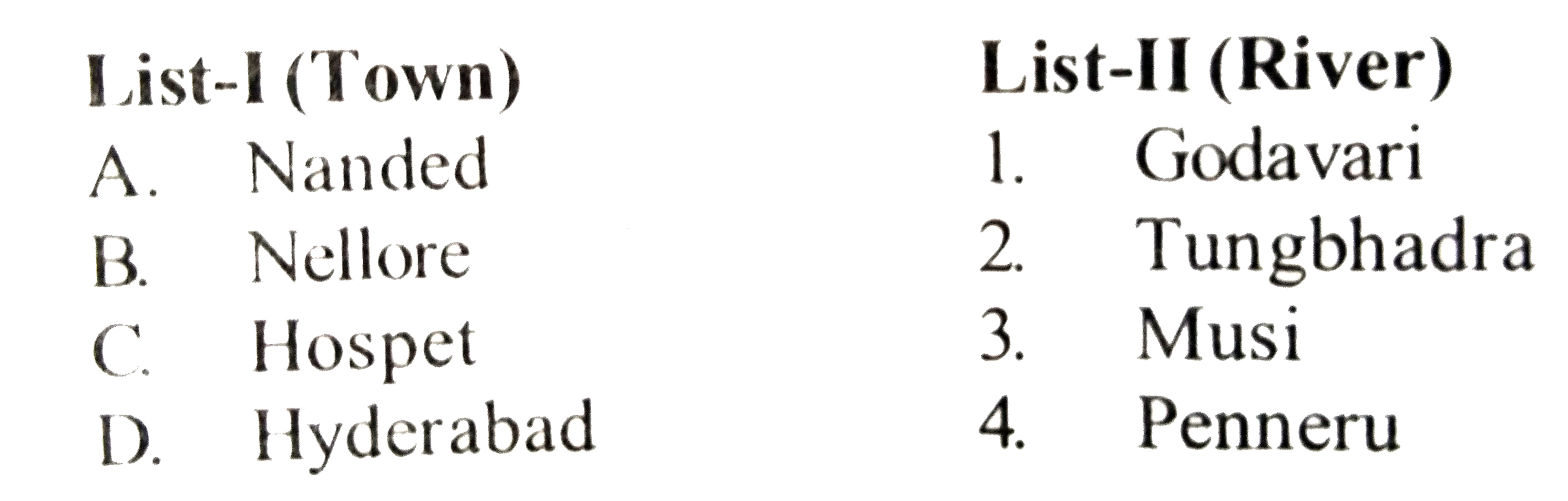 Match List-I (Town) with List-II (River) and select the correct answer using the codes given below the Lists: