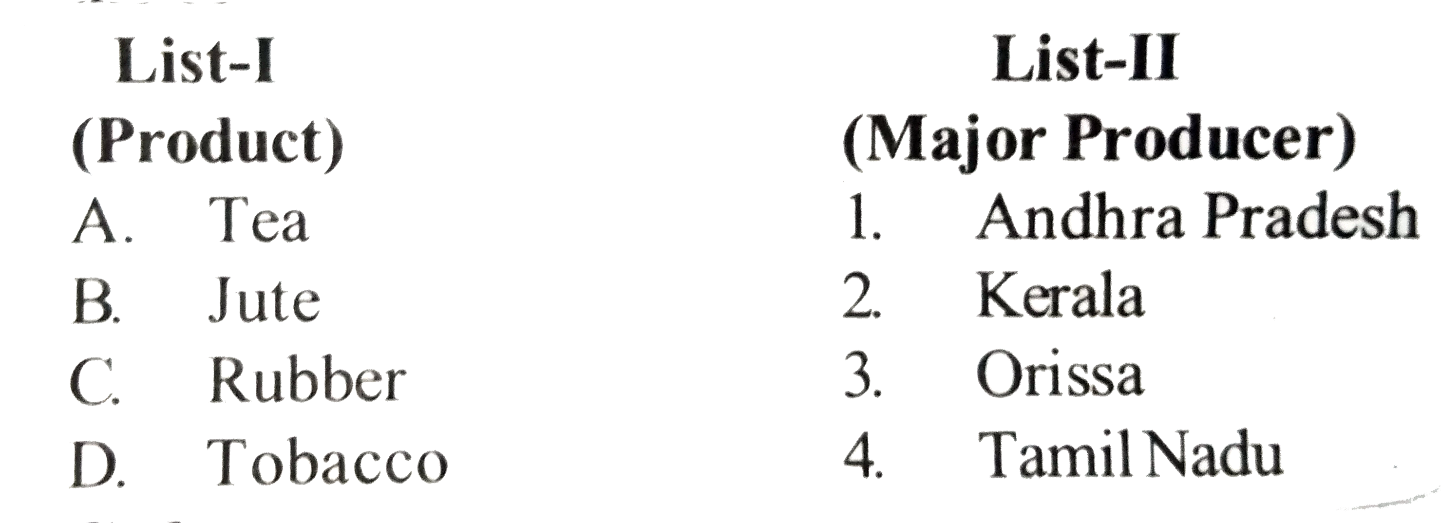 Match List-I and List-II and select the correct answer using the codes given below: