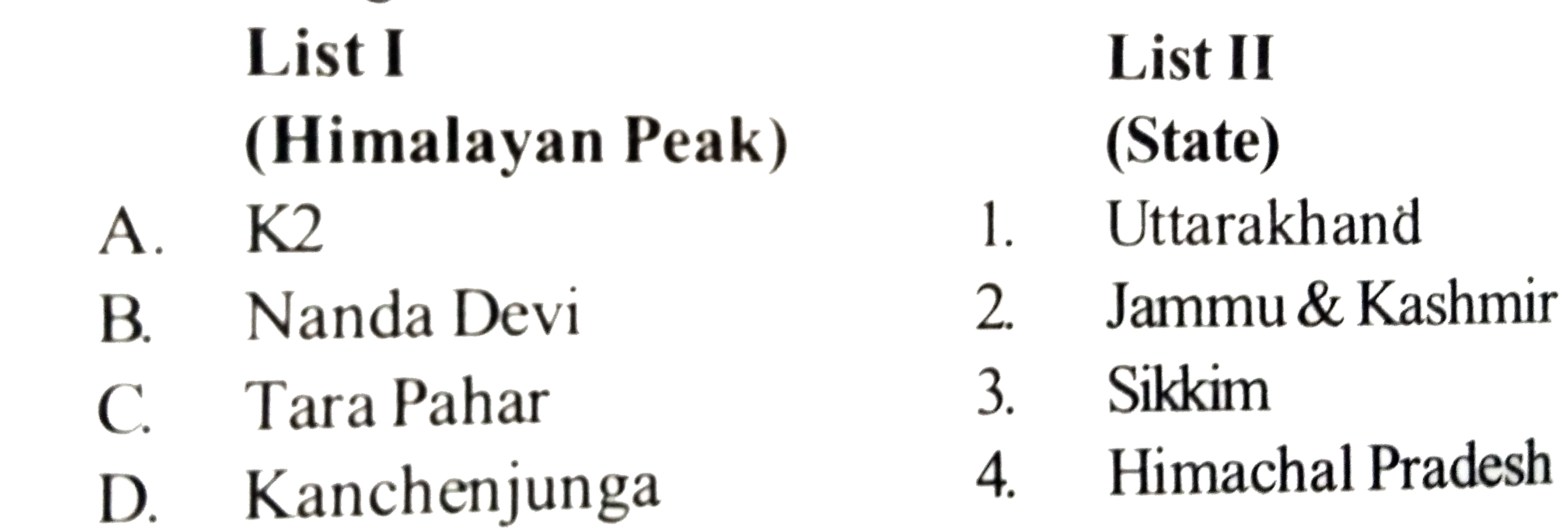 Match List I with List II and select the correct answer using the code given below the lists