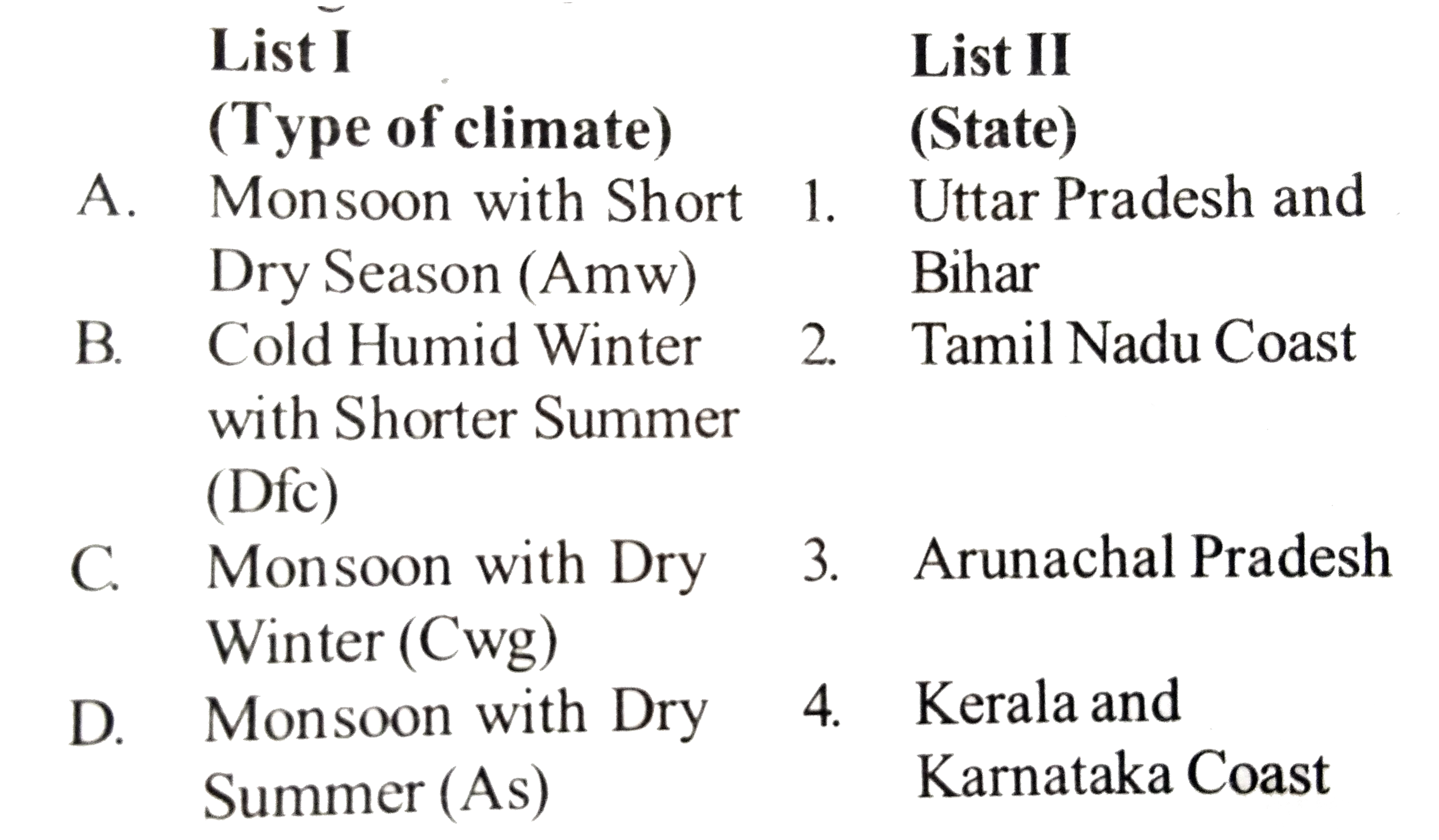 Match List I with List II and select the correct answer using the code given below the lists