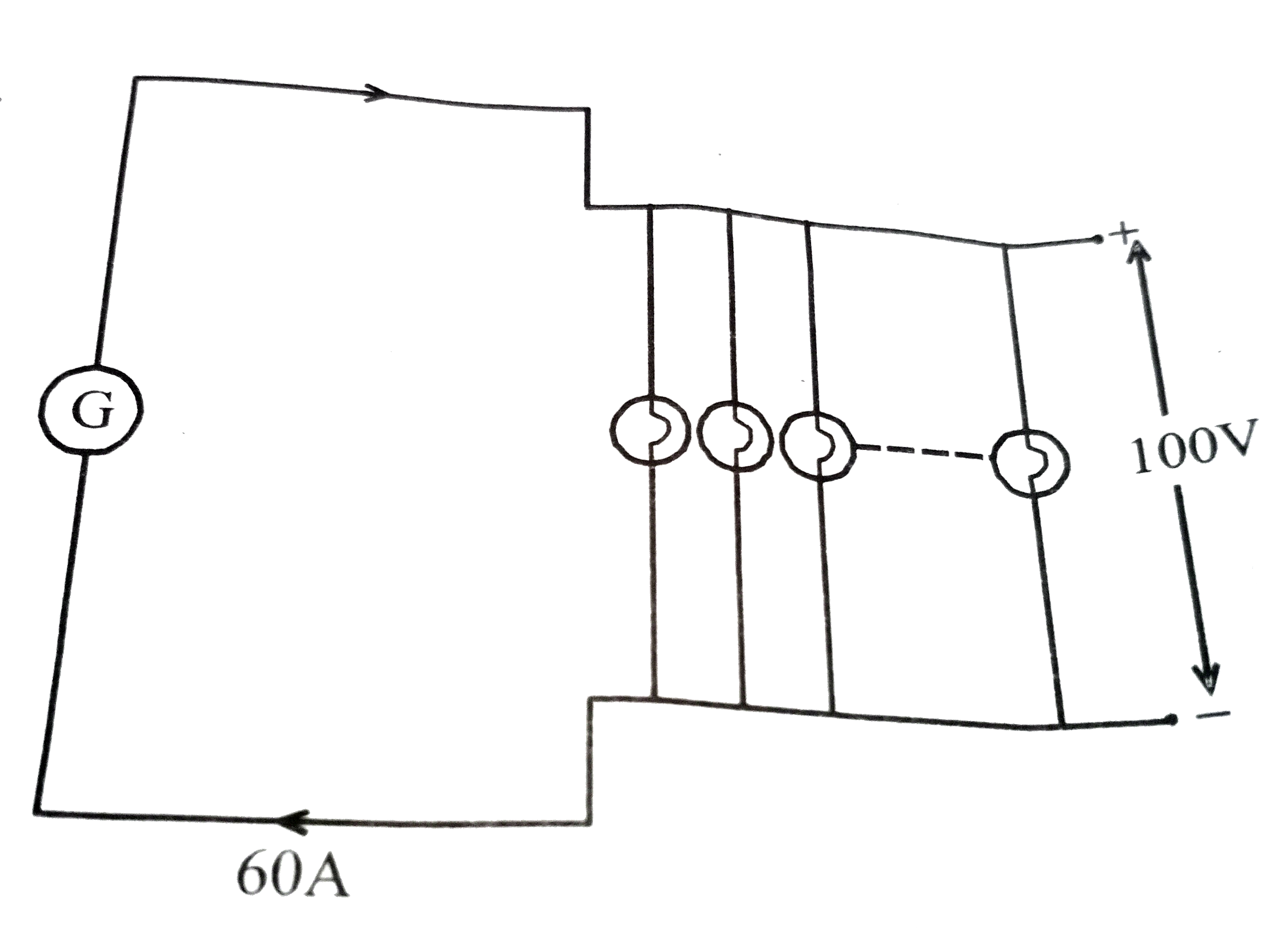 A generator G having a terminal voltage of 100 V is delivering a total current of 60 A to a load comprising N number of 50 W, 100 V lamps connected in parallel as shown in the circuit given above. What is the value of N ?