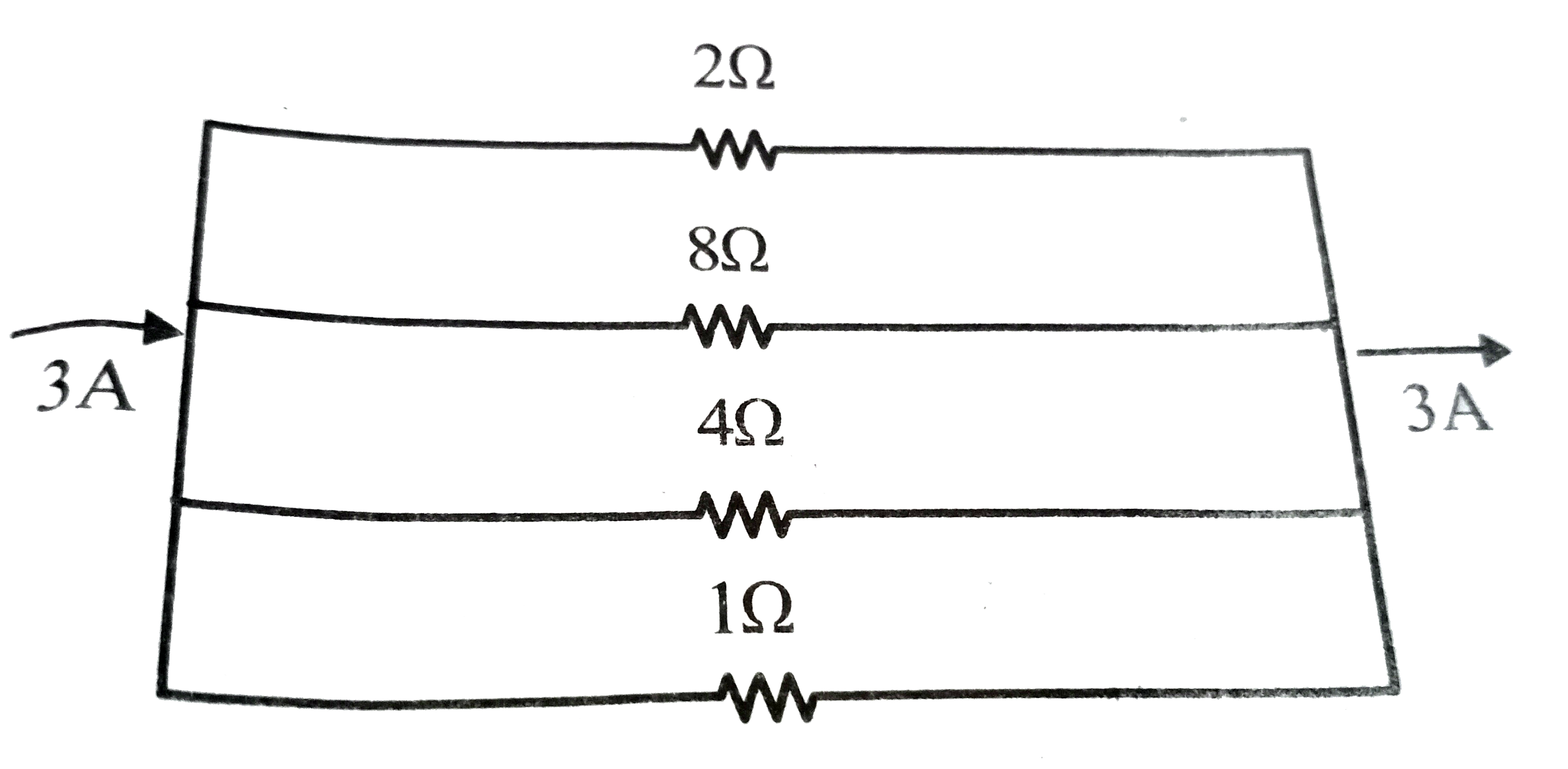 If an input current 3 A flows through the circuit shown above. What is the value of the current flowing through the 4Omega resistor ?