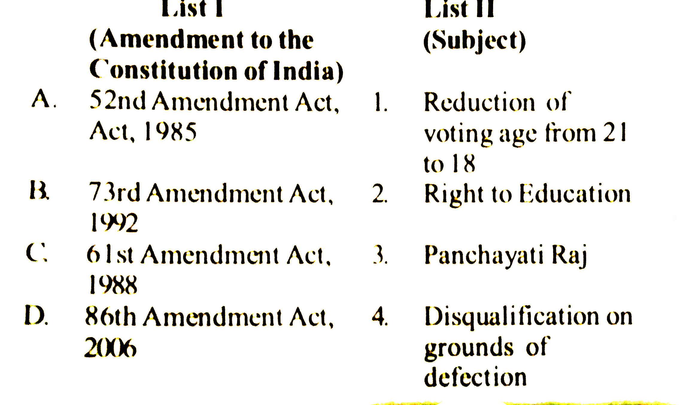 Match List I with List II and select the correct answer using the code given below the Lists :