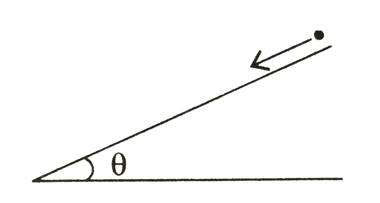निम्नलिखित आरेख में दर्शाए अनुसार, एक गेंद को उसकी विराम अवस्था से एक आनत समतल पर नीचे लुढ़काते हुआ इस तरह छोड़ा जाता है कि वह समतल के समानांतर 100 सेमी की दूरी  4 S में तय कर ले       समतल द्वारा क्षैतिज के साथ बनाए गए कोण का सही मान निम्नलिखत में से कौन-सा है ?   (g = 1000cm//s^(2))