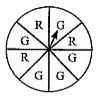 Suppose you spin the wheel    (i) List the number of outcomes of getting a green sector and not getting a green sector on this wheel. (fig.)    (ii) Find the probability of getting a green sector.    (iii) Find the probability of not getting a green sector.