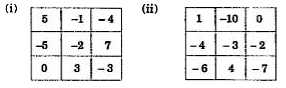 In  a  magic  square  each  row  , column and  diagonal  have the same  sum .  Check  which  of  the  following  is  a magic square .