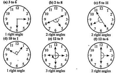 Find the number of right angles turned through by the hour hand of a clock when it goes from