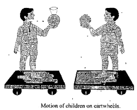 Request two children to stand an two separate carts-as shown in the figure. Give them a bag full of  sand or some other heavier object. Ask them to play a game of catch with the bag.   Does each of them receive an instantaneous reaction as a result of throwing the sand bag (action) You can paint a white line on cartwheels to observe the motion of the two carts when the children throw the bag towards each other.