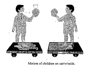 Request two children to stand an two separate carts-as shown in the figure. Give them a bag full of  sand or some other heavier object. Ask them to play a game of catch with the bag.   Why are skateboards not effective in the above activity?