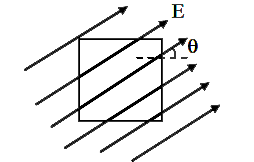 A square surface of side L meter in the plane of the paper is placed in a uniform electric field E (volt/m) acting along the same plane at an angle θ with the horizontal side of the square as shown in figure. The electric flux linked to the surface, in units of volt-m, is –