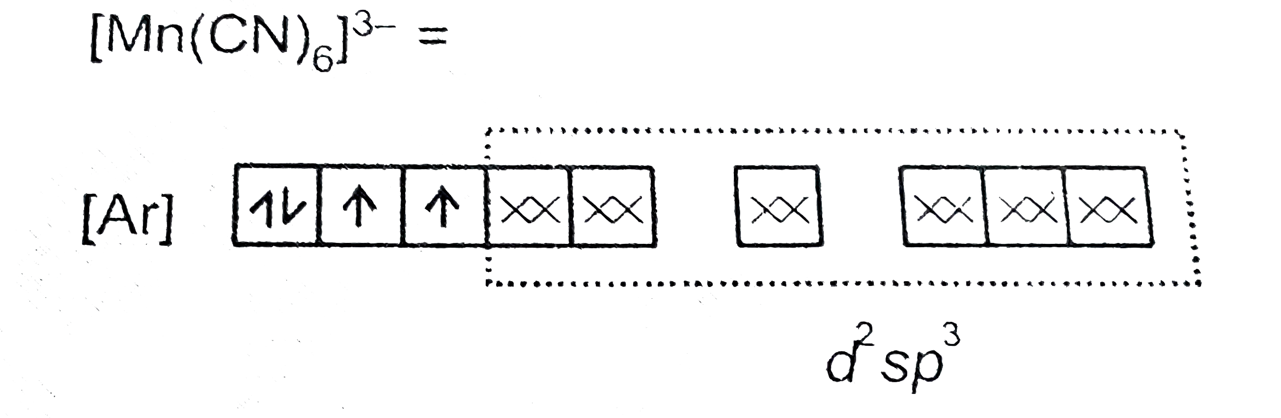 It is d^(2)sp^(3) hybridised and octahedral