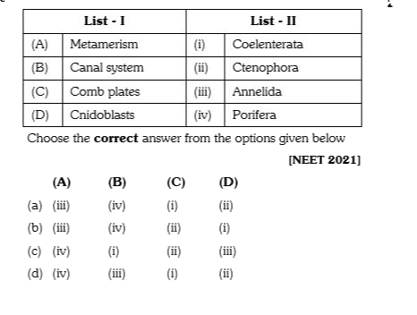 Match List - I with List - II