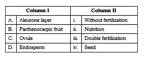 Match the following and choose correct option