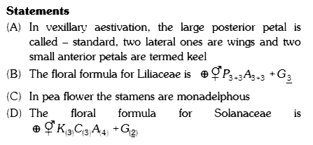 Consider the following four statements A, B, C and D and select the right option for two correct statements        The correct statements are