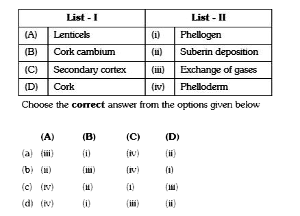 Match List - I with List - II