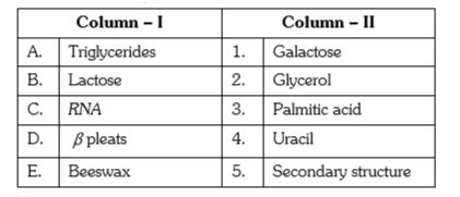 Match the following with correct combination-