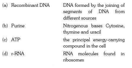 Which one of the following pairs is not correctly matched-