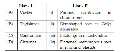 Match List - I with List - II      Choose the correct answer from the options given below