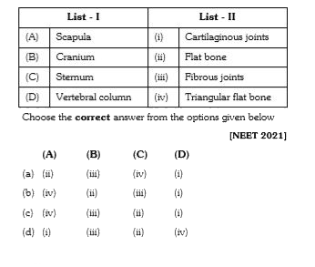 Match List - I with List - II