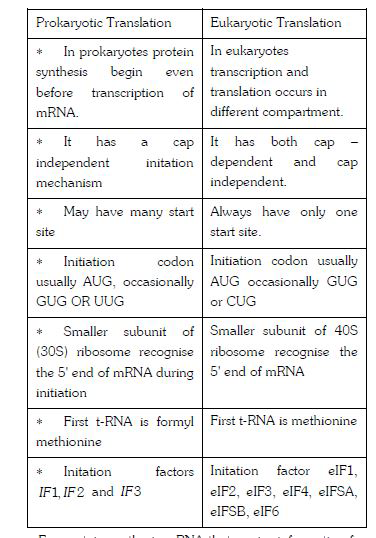 ocr_image