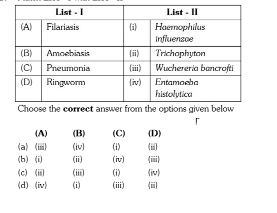 Match List - I with List - II