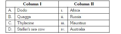 Match the animals given in column I with their location in column II      Choose the correct match from the following