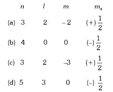 Which of the following sets of quantum numbers represent an impossible arrangement