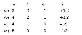 For which of the following sets of four quantum numbers, an electron will have the highest energy