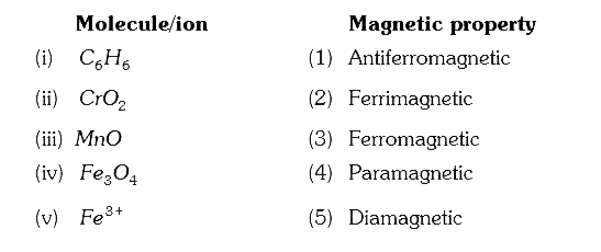 Molecules/ions and their magnetic properties are given below-     The correctly matched pairs in the above is-