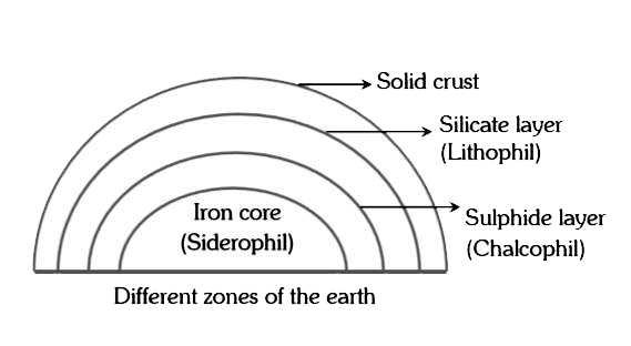 ocr_image