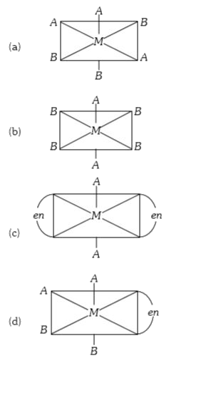 The one that will show optical activity is     (en = ethane-1, 2-diamine)