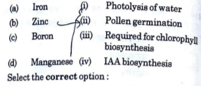 Match the following concerning essential elements and their functions in plants: