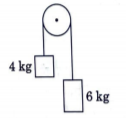 Two bodies of mass 4 kg and tied to the ends of a massless string. the string passes over a pully which is frictionless (see figure). the acceleration of the system in terms of acceleration due to gravity (g) is: