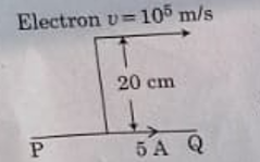 An infinitely long straight consuctor carries a current of 5A as shown. An electron is moving with a speed of 10^5 m/s parallel to the conductor. The perpendicular distance between the electron and the conductor is 20cm at an instant. Calculate the magnitude of the force experienced by the electron at that instant.