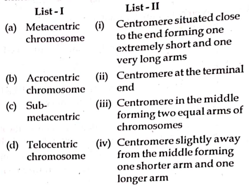 Match List - I with List - II      Choose the correct answer from the options given below: