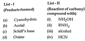 Match List - I with List - II.      Choose the correct answer from the options given below: