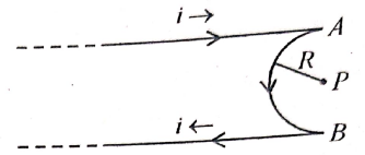 A very long conducting wire is bent in a semi-circular shape from A to B as show in figure . The magneticfield at point P for steady current confiuration is given by : < br>