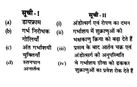 गर्भनिरोध के तरीके एवं उनकी क्रिया के अनुसार सूची-I का सूची-II के साथ मिलान करो          निम्न विकल्पों से उचित उत्तर का चयन करो :