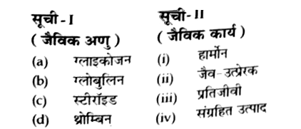 सूची-I का सूची-II के साथ मिलान करो:        निम्न विकल्पों में से सही उत्तर का चयन करो