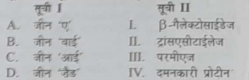 सूची I को सूची II के साथ सुमेलित करो।     नीचे दिए गए विकल्पों में से सही उत्तर का चयन करो।