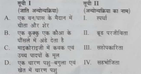 सूची I को सूची II के साथ सुमेलित करो।     नीचे दिए गए विकल्पों में से सही उत्तर का चयन करो।