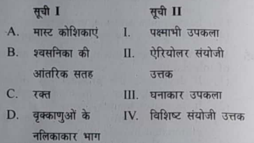 सूची I को सूची II के साथ सुमेलित करो।     नीचे दिए गए विकल्पों में से सही उत्तर का चयन करो।