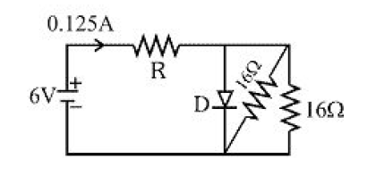 In the given circuit, the diode has a forward resistance of 8 Ω and infinite backward resistance. The      value of R is :-