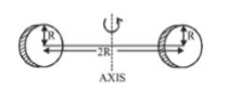 radius R are joined to the ends of a weightless rod of    length 2R. The M.I. of the system about the perpendicular axis through its centre will be