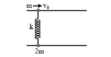 Two ring of mass m and 2 m are connected with a massless spring and can slips over two frictionless   parallel horizontal rails as shown in figure. If ring of mass m is given 'v0​' in the direction shown. Maximum stretch in spring will be :
